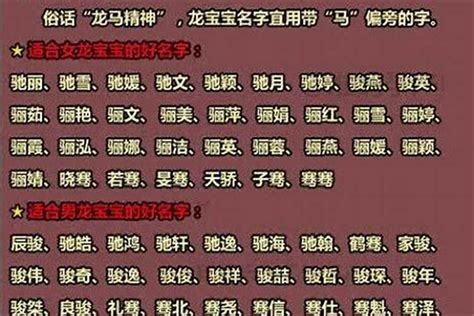 龍年 名字|【龍年名字】龍年怎麼取名才吉利？最適合龍寶寶的超靈驗名字精。